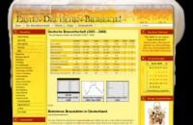 Bild: Verein mit Liebe zum Bier stellt neue Internetseite vor