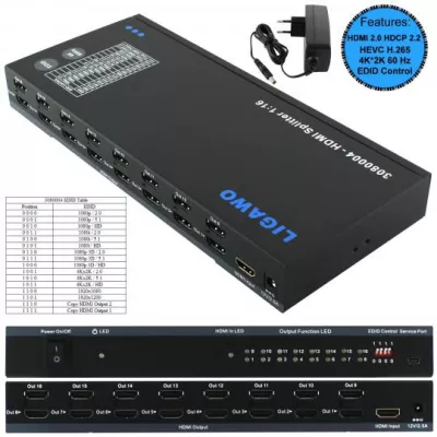 Bild: Ligawo präsentiert einen professionellen 1x16 HDMI Splitter mit HDMI 2.0 und HDCP 2.2