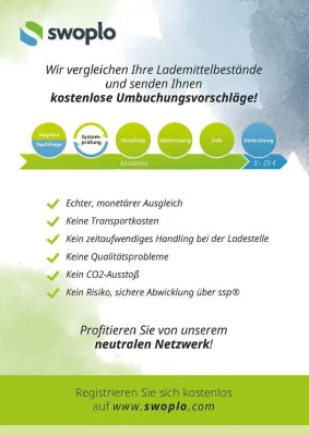 Bild: swoplo AG bestellt Benjamin Kaiser zum Mitglied des Aufsichtsrats der Gesellschaft