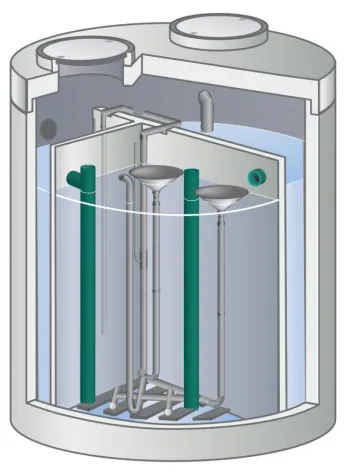 Bild: Drei Behandlungsschritte in einem Behälter