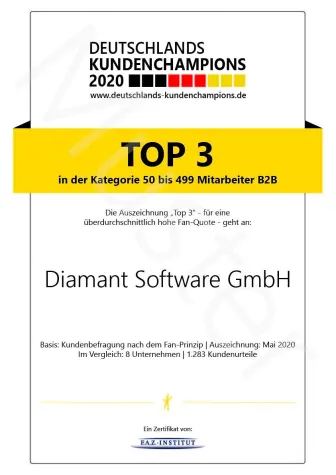 Bild: Wenn Kunden zu Fans werden