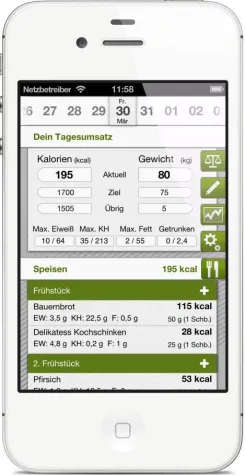 Die guten Vorsätze einhalten: iPhone-App CaloryGuard hilft beim Abnehmen Bild: Die guten Vorsätze einhalten: iPhone-App CaloryGuard hilft beim Abnehmen