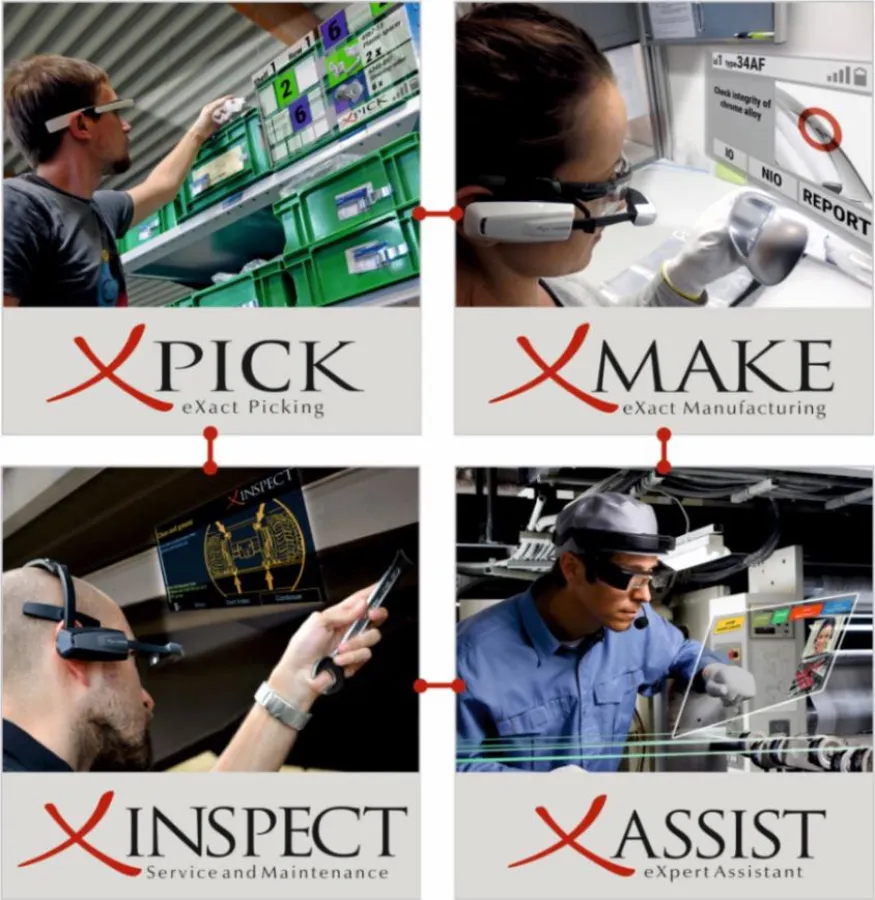 Ubimax Enterprise Wearable Computing Suite