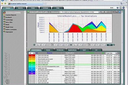 Bild: Netzwerkperformance optimieren dank Datenstromanalyse