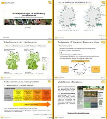 Bild: „Wissen macht Holz – Motivation des privaten Waldbesitzes durch Schulungsmaterialien“
