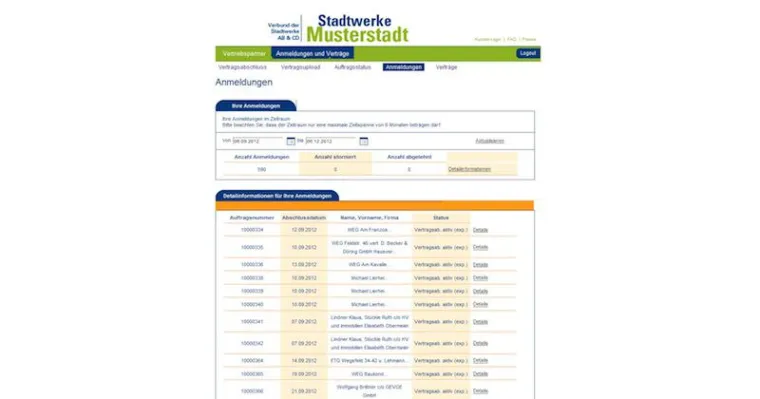 Wie lässt sich der Kampf um den Kunden gewinnen? Bild: Wie lässt sich der Kampf um den Kunden gewinnen?