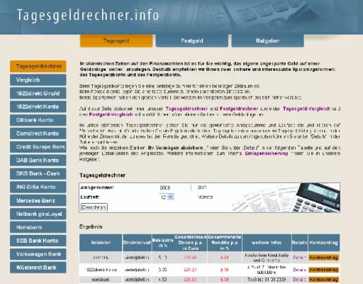 Volkswagen Bank mit neuen Zinsen auf Tagesgeld und Sparbrief Bild: Volkswagen Bank mit neuen Zinsen auf Tagesgeld und Sparbrief