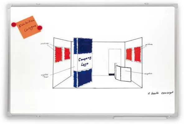 Ein Whiteboard als Weiterentwicklung der Schultafel Bild: Ein Whiteboard als Weiterentwicklung der Schultafel