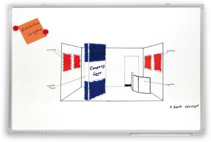 Bild: Ein Whiteboard als Weiterentwicklung der Schultafel