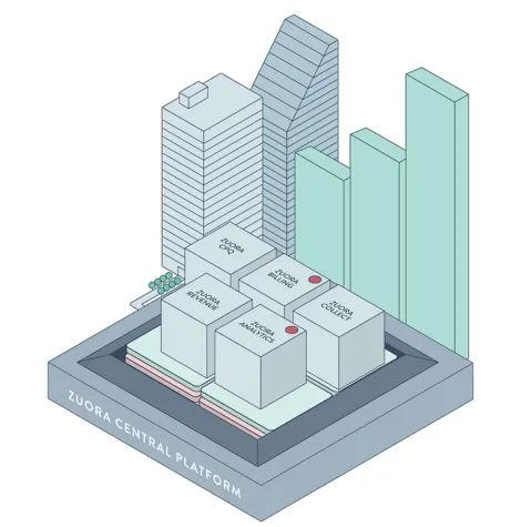 Bild: Neues Release von Zuora Analytics und Zuora Billing ab sofort verfügbar