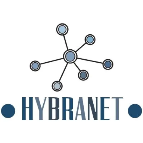 Bild: Hybranet.com Business Community