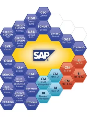 Bild: Neuauflage des SOPLEX-Forums „Kreditmanagement“