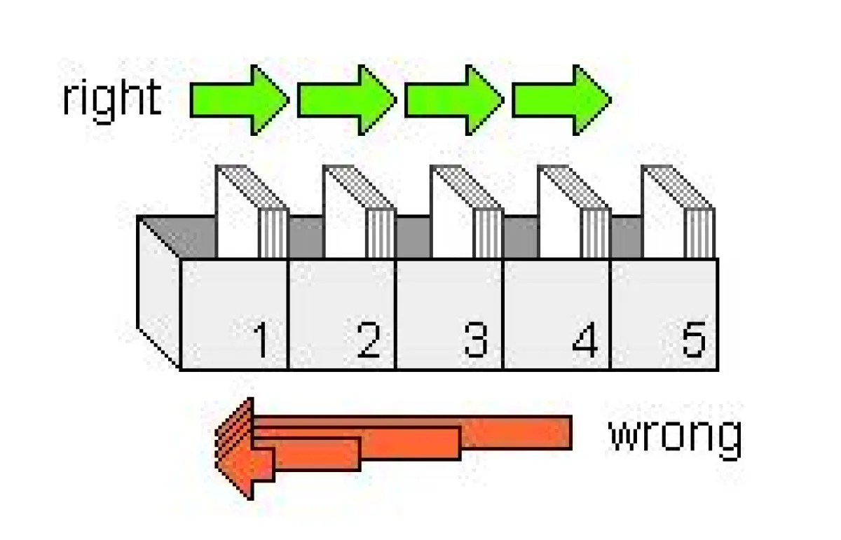 Vokabeltrainer-Ablauf (my.dict.cc)