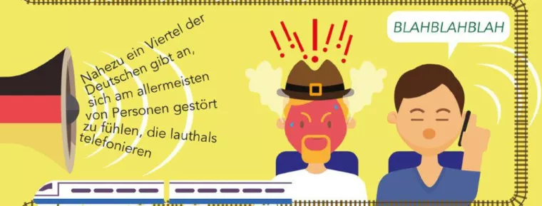 Wie verreisen Europäer? Bild: Wie verreisen Europäer?