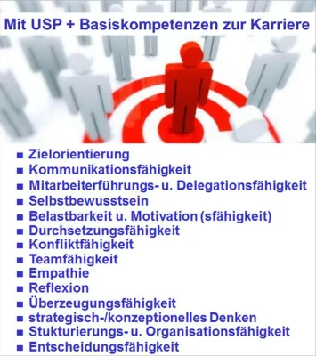 Die eigene Karriere wie ein Unternehmen managen Bild: Die eigene Karriere wie ein Unternehmen managen