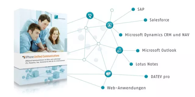 Bild: C4B-Webinar-Reihe: „UCC meets Business Applications“