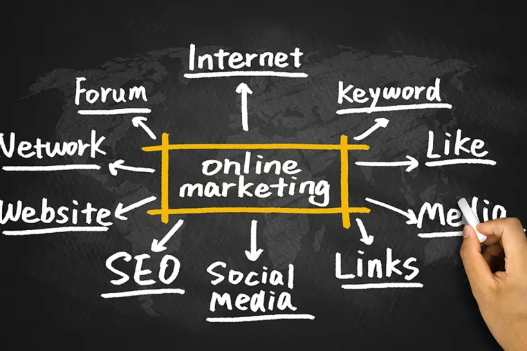 Bild: Erfolgreiches Online-Marketing ist keine Frage des Budgets
