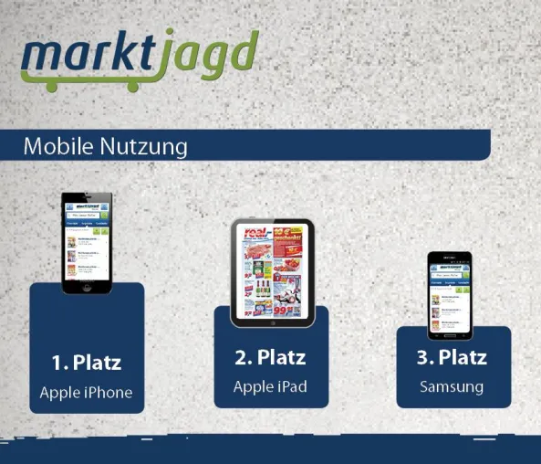 CeBIT 2013: iPhone-Nutzer stürmen bei Online-Schnäppchenjagd im Einzelhandel auf Platz 1 Bild: CeBIT 2013: iPhone-Nutzer stürmen bei Online-Schnäppchenjagd im Einzelhandel auf Platz 1