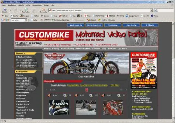 Bild: Custombike - Magazin des Huber Verlag kooperiert mit Gaskrank-TV