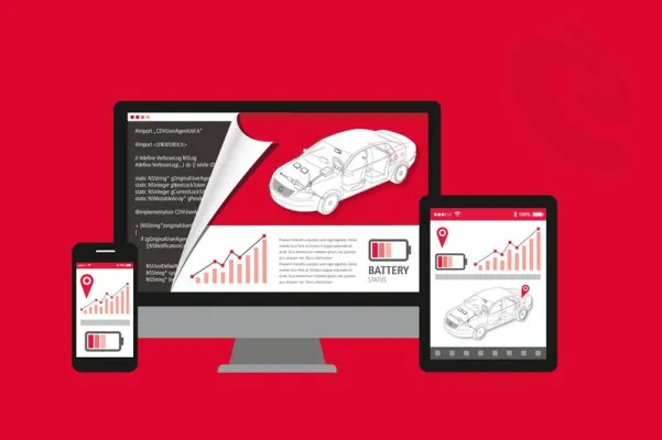 Bild: IZB 2014: c4c entwickelt clevere Apps für das vernetzte Auto der Zukunft