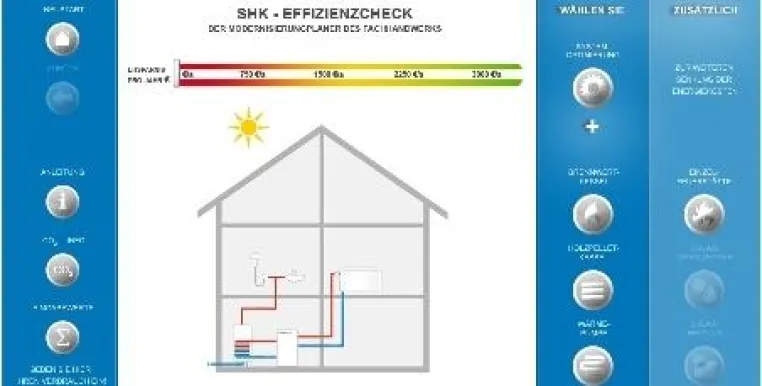 Bild: Online-Portal für Check effektivster Heizung