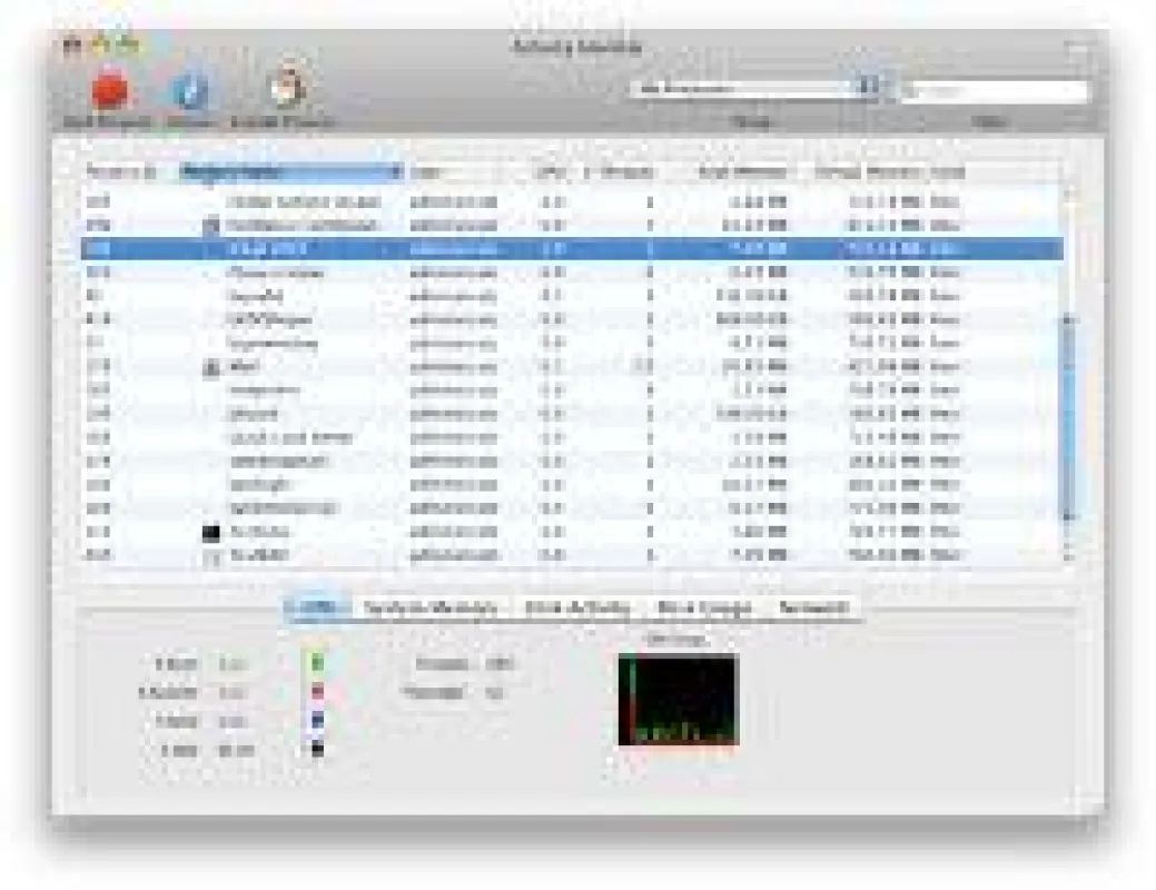BitDefender-Scan identifiziert den HellRaiser-Trojaner.