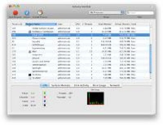 Bild: Zurück aus der Hölle: Update des HellRaiser-Trojaners bedroht Mac-User