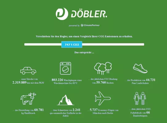 Bild: Klimaneutrale Werbeartikel als Zukunftskonzept