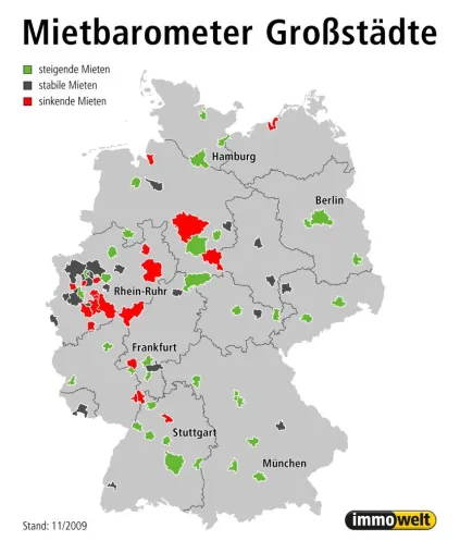 Mietbarometer deutsche Großstädte: Preise steigen im Süden deutlich, die Mitte verliert Bild: Mietbarometer deutsche Großstädte: Preise steigen im Süden deutlich, die Mitte verliert