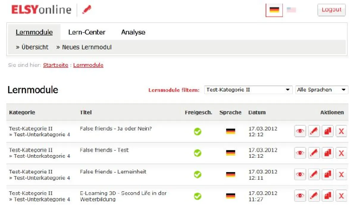 Lernmodule der HTW Chur