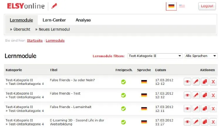 Bild: ELSYonline als attraktive und nützliche Mobile Learning Plattform eingestuft