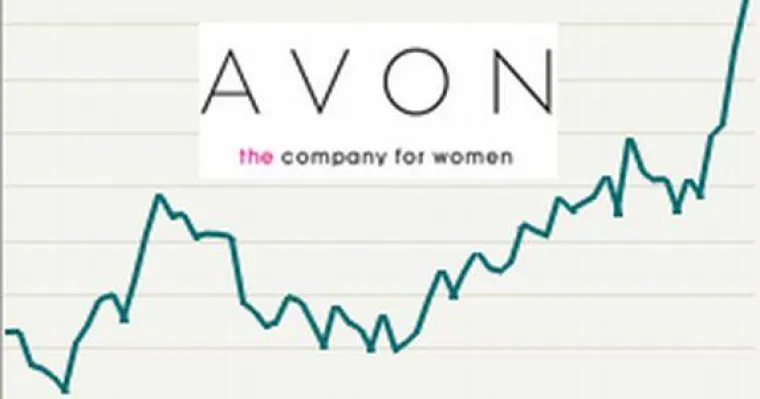 Bild: Gerüchte um Übernahme von Avon heizen Aktienkurs an