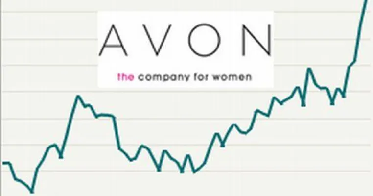 Bild: Gerüchte um Übernahme von Avon heizen Aktienkurs an
