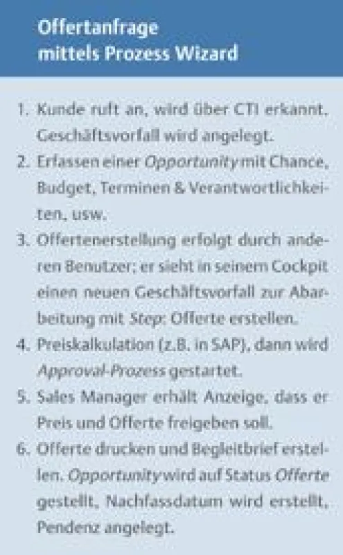 Geschäftsvorfall