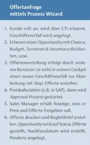 Bild: Nie mehr inkompetente Call Center-Mitarbeiter