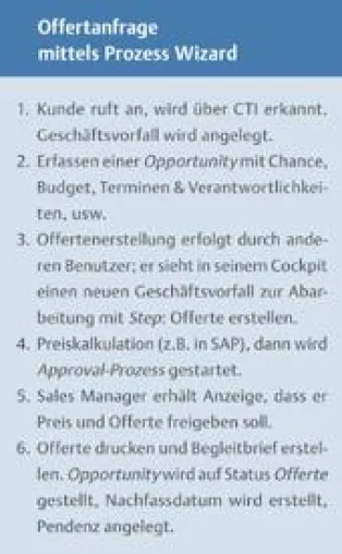 Bild: Nie mehr inkompetente Call Center-Mitarbeiter