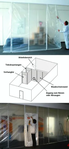 Bild: easyTEC – und der Staub bleibt weg