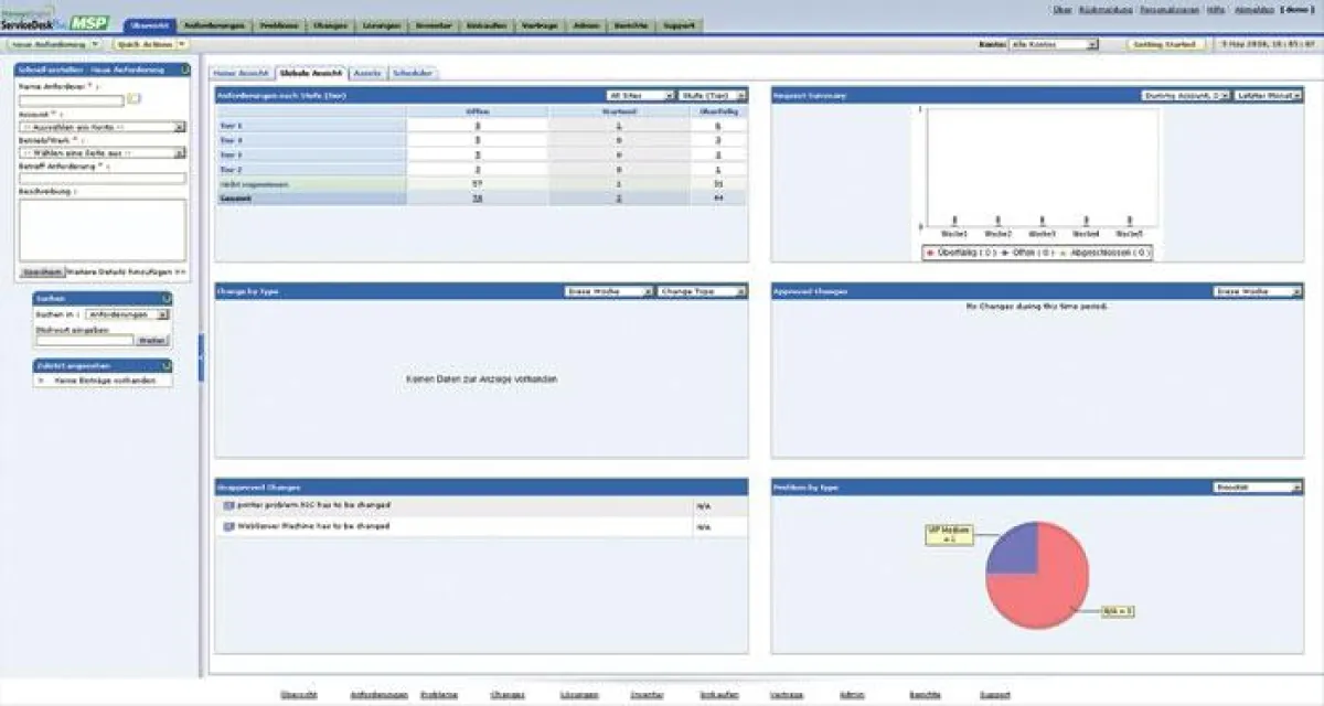 ServiceDesk Plus - MSP