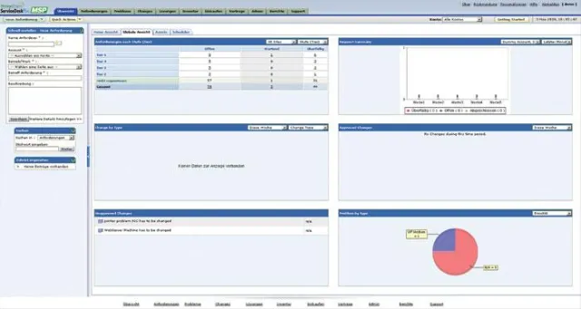 Bild: MicroNova stellt „ManageEngine ServiceDesk Plus – MSP“ vor