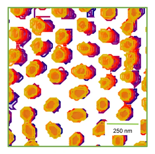 Wechselwirkung antiferromagnetischer Skyrmionen erstmals in Echtzeit beobachtet Bild: Wechselwirkung antiferromagnetischer Skyrmionen erstmals in Echtzeit beobachtet