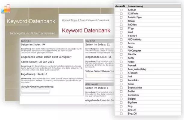 Bild: MCM NetworX sorgt mit Expertensystem zur Webanalyse für mehr Klarheit