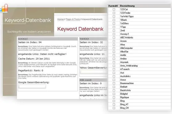 Bild: MCM NetworX sorgt mit Expertensystem zur Webanalyse für mehr Klarheit