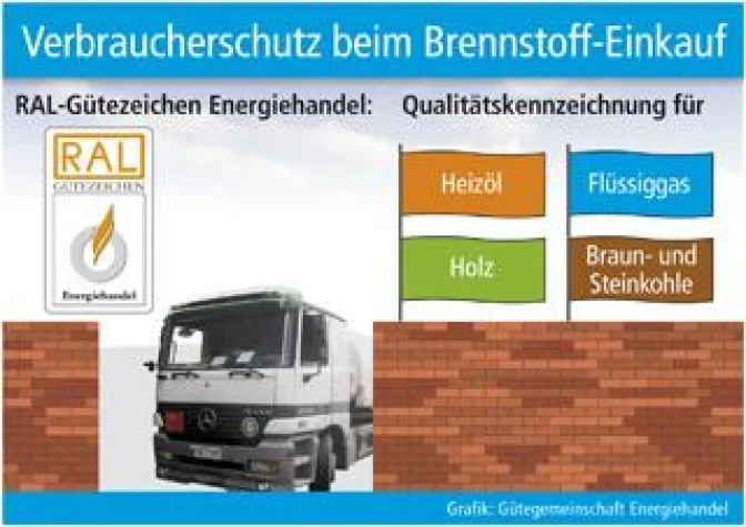Bild: Verbraucherschutz beim Brennstoff-Einkauf