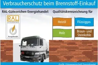Verbraucherschutz beim Brennstoff-Einkauf Bild: Verbraucherschutz beim Brennstoff-Einkauf