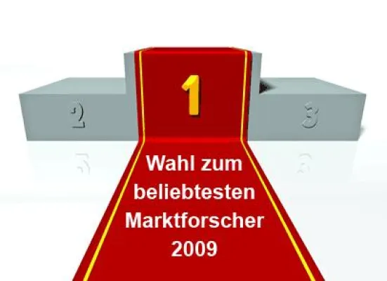 Bild: Wahl zum beliebtesten Marktforscher mit bezahlten Meinungsumfragen in Deutschland