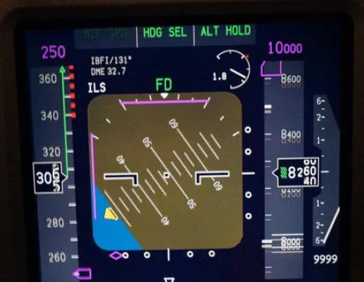 Wenn Piloten die Kontrolle über ihre Maschinen verlieren - Loss-of-Control Workshop in Salzburg Bild: Wenn Piloten die Kontrolle über ihre Maschinen verlieren - Loss-of-Control Workshop in Salzburg