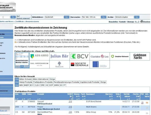 Bild: Strukturierte Produkte und Neuemissionen; insign baut Onlineangebot von «Finanz und Wirtschaft» aus