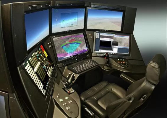 Bild: Ground Control Station (GCS) Marktwachstumsanalyse & Ausblick 2018-2023