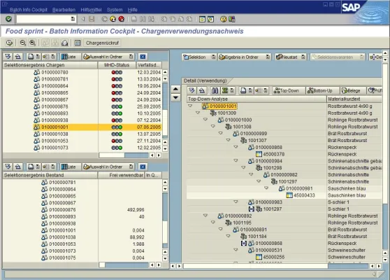 Bild: Integrierte IT versüßt Rückverfolgung