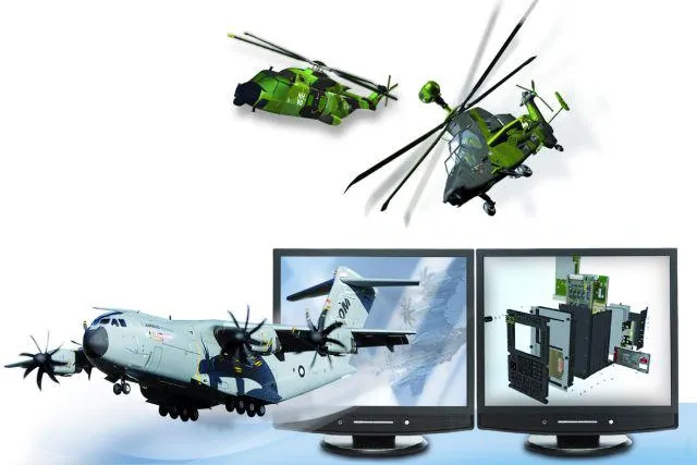 Bild: Vom A400M bis zum Virtual Mission Trainer-innovative, simulationsgestützte Ausbildungstechnologien von benntec
